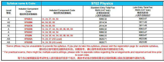 重大调整！2025年A-Level夏季考试中国区使用独立试卷！