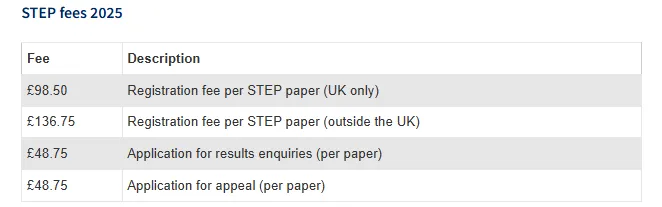 2025年STEP考试报名费上涨！附STEP考试重要时间！