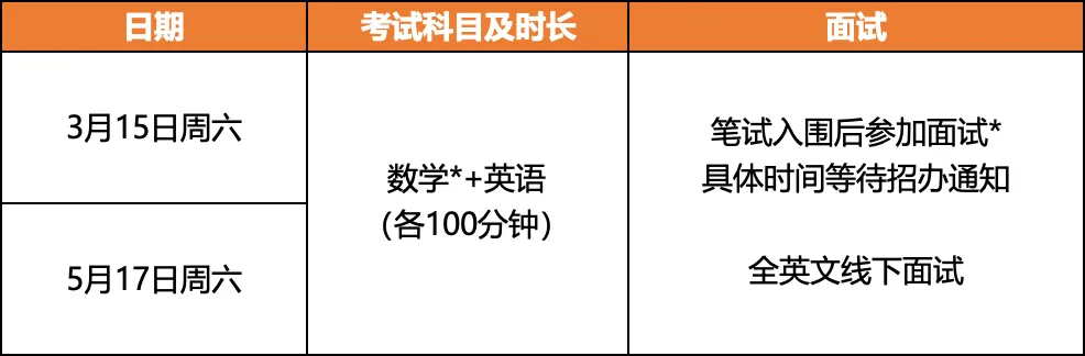 2025年华附国际部入学考试安排公布！立即了解！