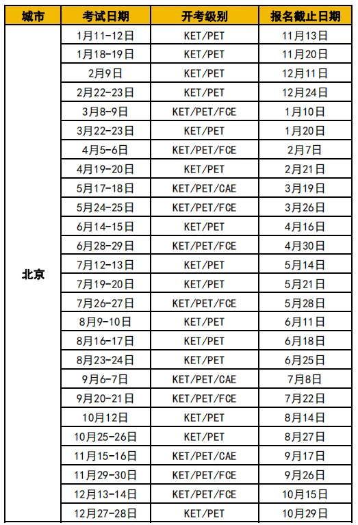 2025年KET考试时间公布！全面解析KET考试及其备考攻略！