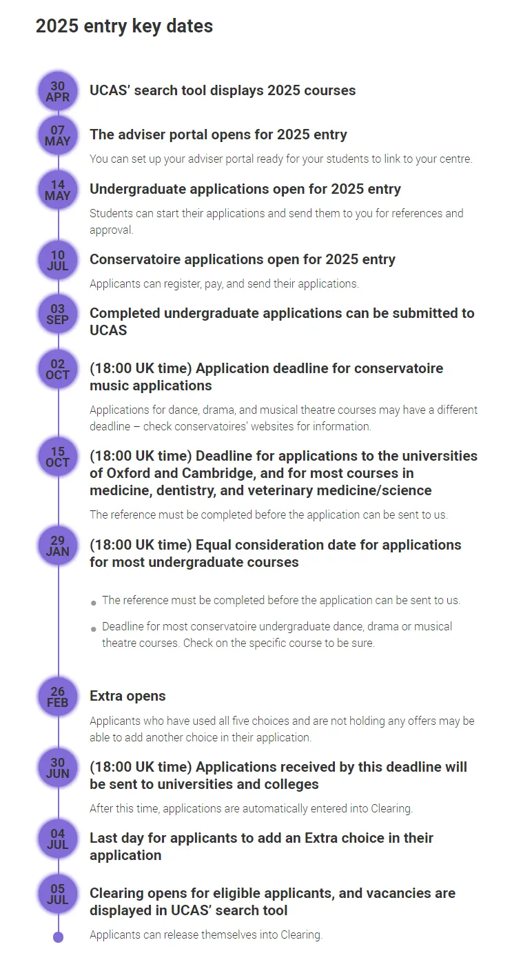 2025年英国本科院校申请核心要求公布！附UCAS申请时间表！