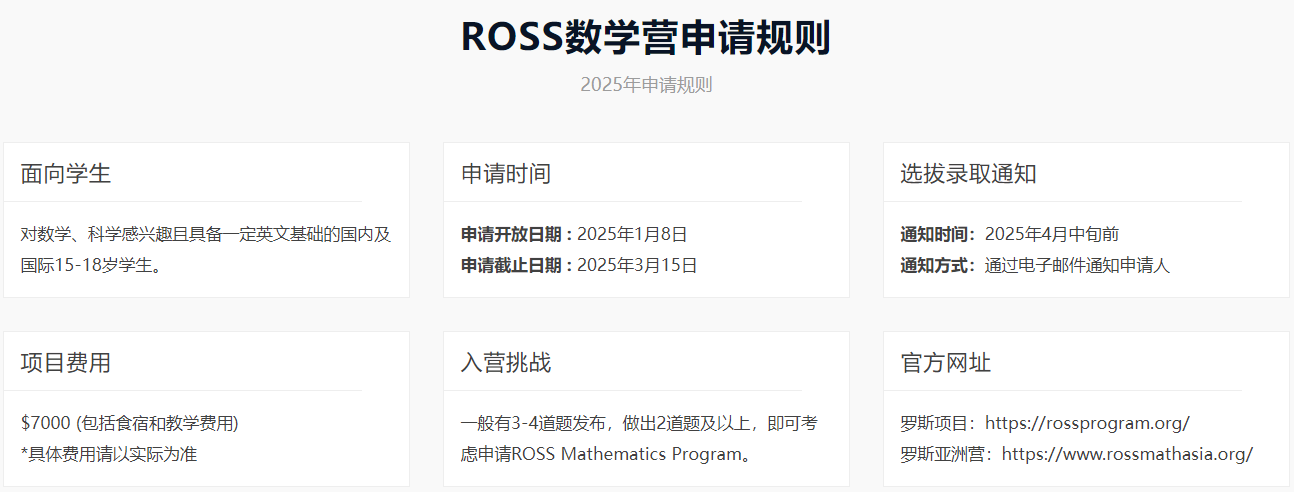 2025年ROSS数学营申请时间确定！附2025年ROSS入学测试题！