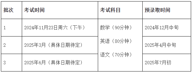 上海秋招启动！领科、世外、包玉刚、WLSA等12所国际学校公布秋招信息！