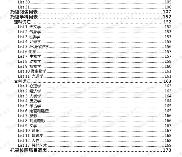 2024托福全年考情！「阅读/听力/口语/写作」全科分析指南，精准提分不迷路！