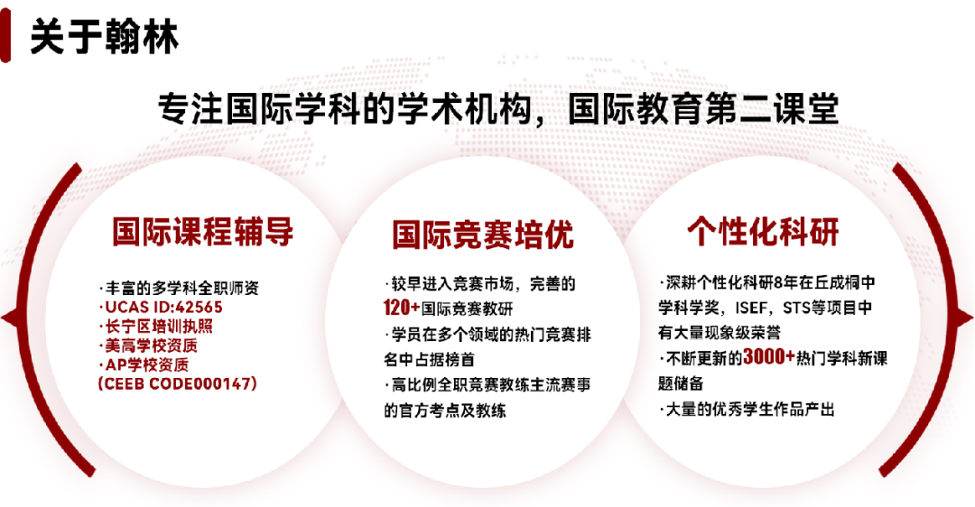 BPhO中国区考位限3500名、FBLA中国区停办、AIMEI卷不对国际生开放...中国大陆考生该如何应对？