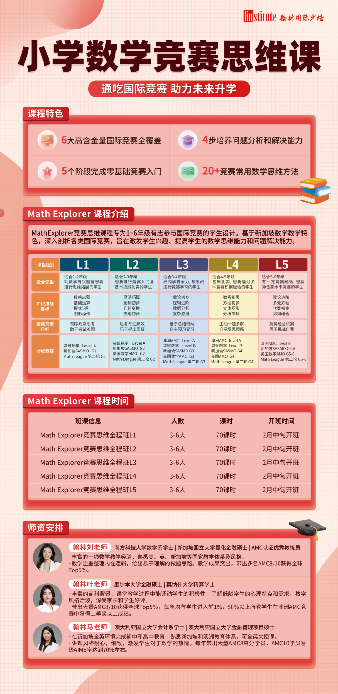 ED2放榜！JHU、芝大、纽大等狂撒200+offer！这所TOP20录取爆冷！