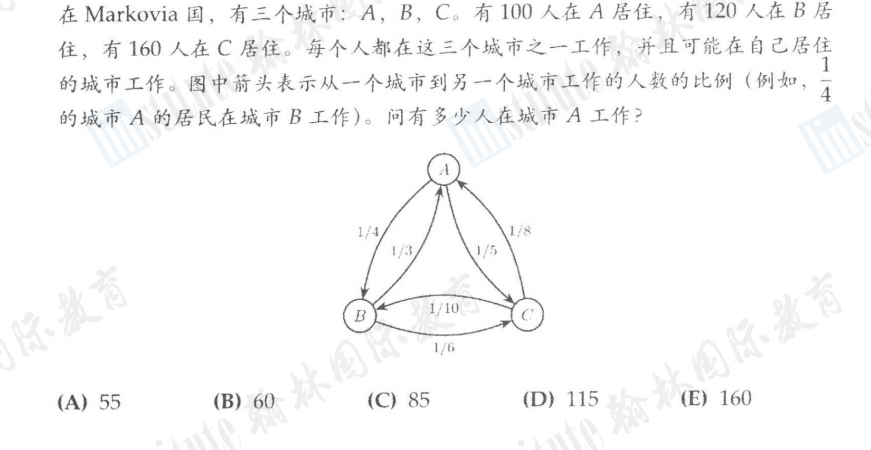 AMC8出分喜报！18位翰林学员达到22+分，35位翰林学员达到18+分！