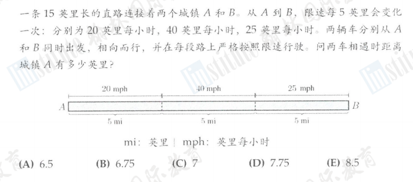 AMC8出分喜报！18位翰林学员达到22+分，35位翰林学员达到18+分！