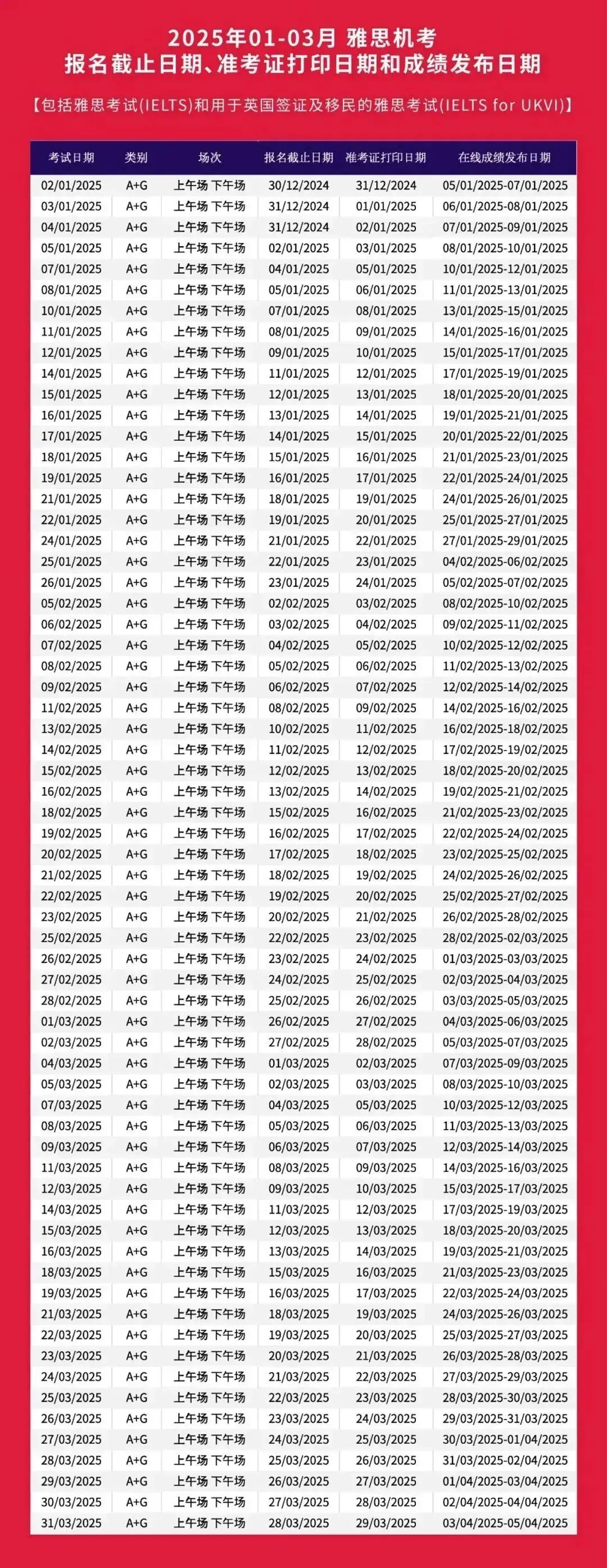 重磅！港澳雅思纸笔考关闭，2025国际生备考路在何方？