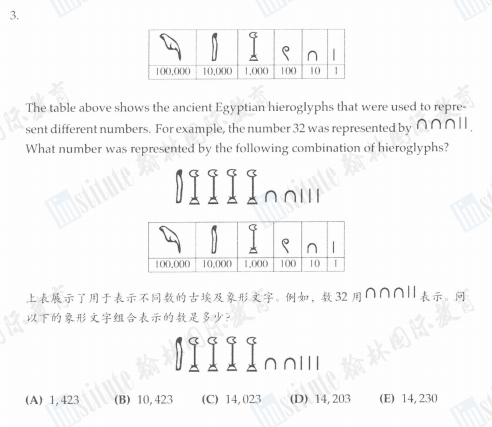 抓住思维关键期！一课“拿捏”AMC8/SASMO/袋鼠数学等竞赛思维！