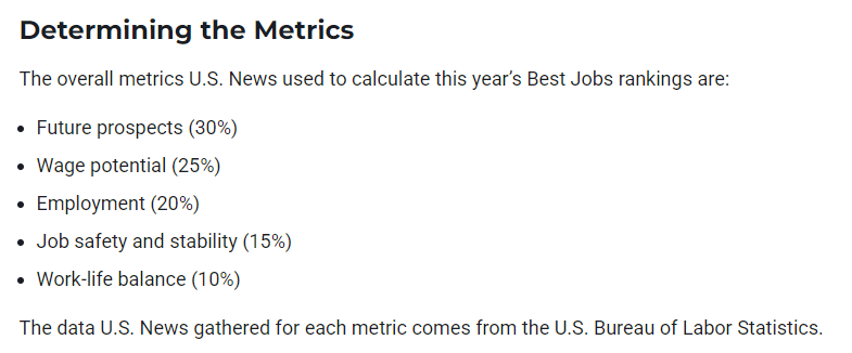 2025年U.S.News最佳职业排名公布！哪些职位最具潜力？