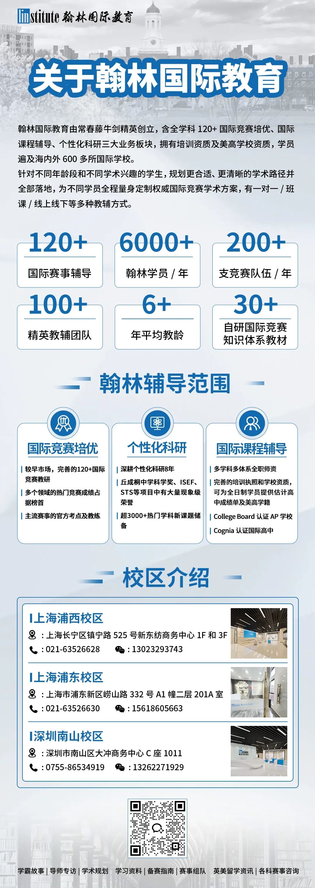 Common App公布2025-26申请季文书题目！「附加信息」有两处变动！