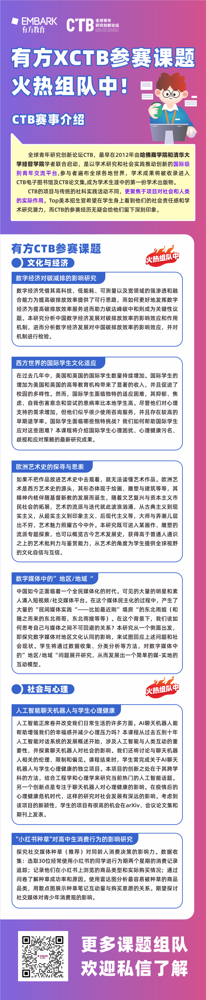 喜报！2025CTB全国论坛收官，恭喜有方战队荣耀晋级全球论坛！新赛季即将启动，稀缺课题抢先组队中！