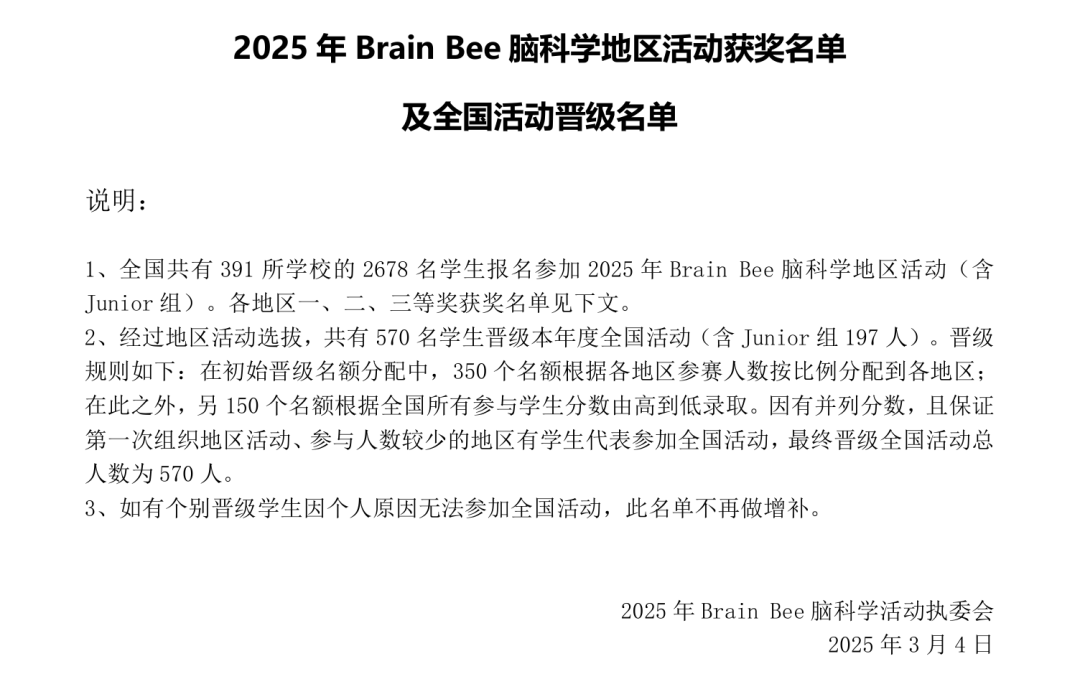 2025BrainBee脑科学活动放榜！恭喜翰林28位学员获奖，20位学员成功晋级国赛！