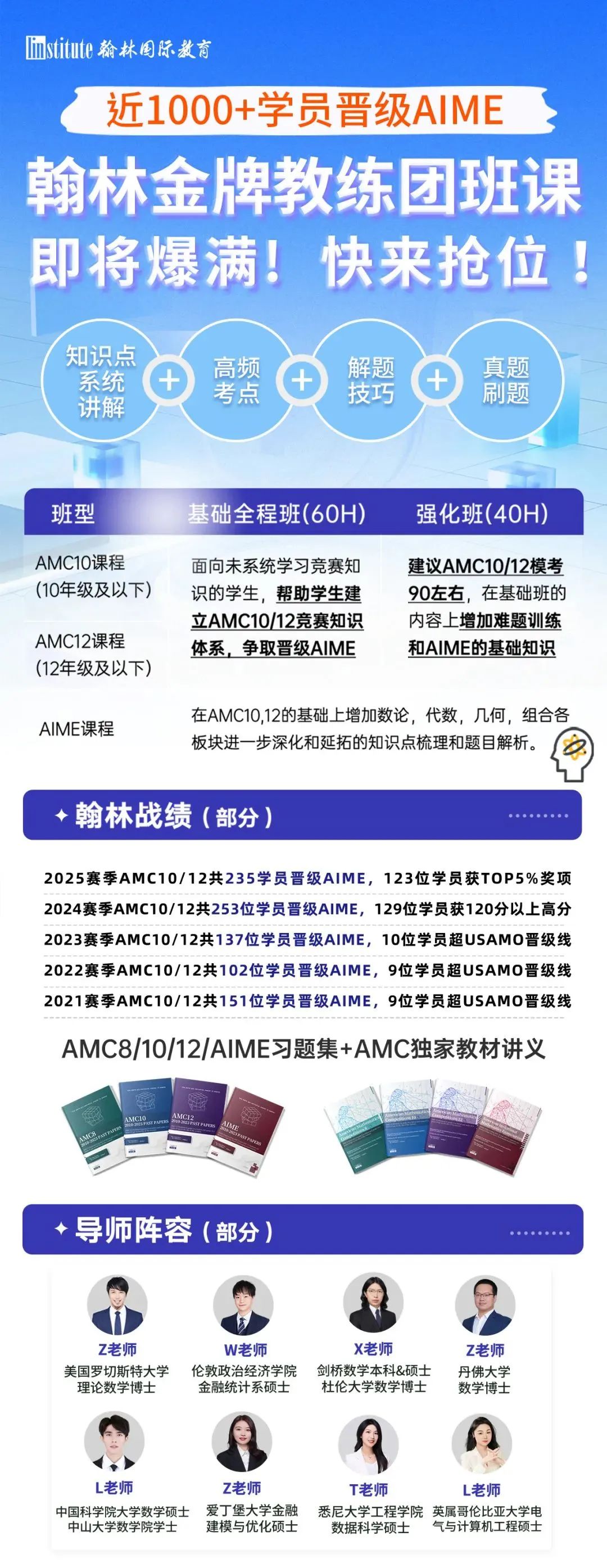 AIME2分数线公布！恭喜翰林14人次晋级USA(J)MO！32位学员收获10分＋！