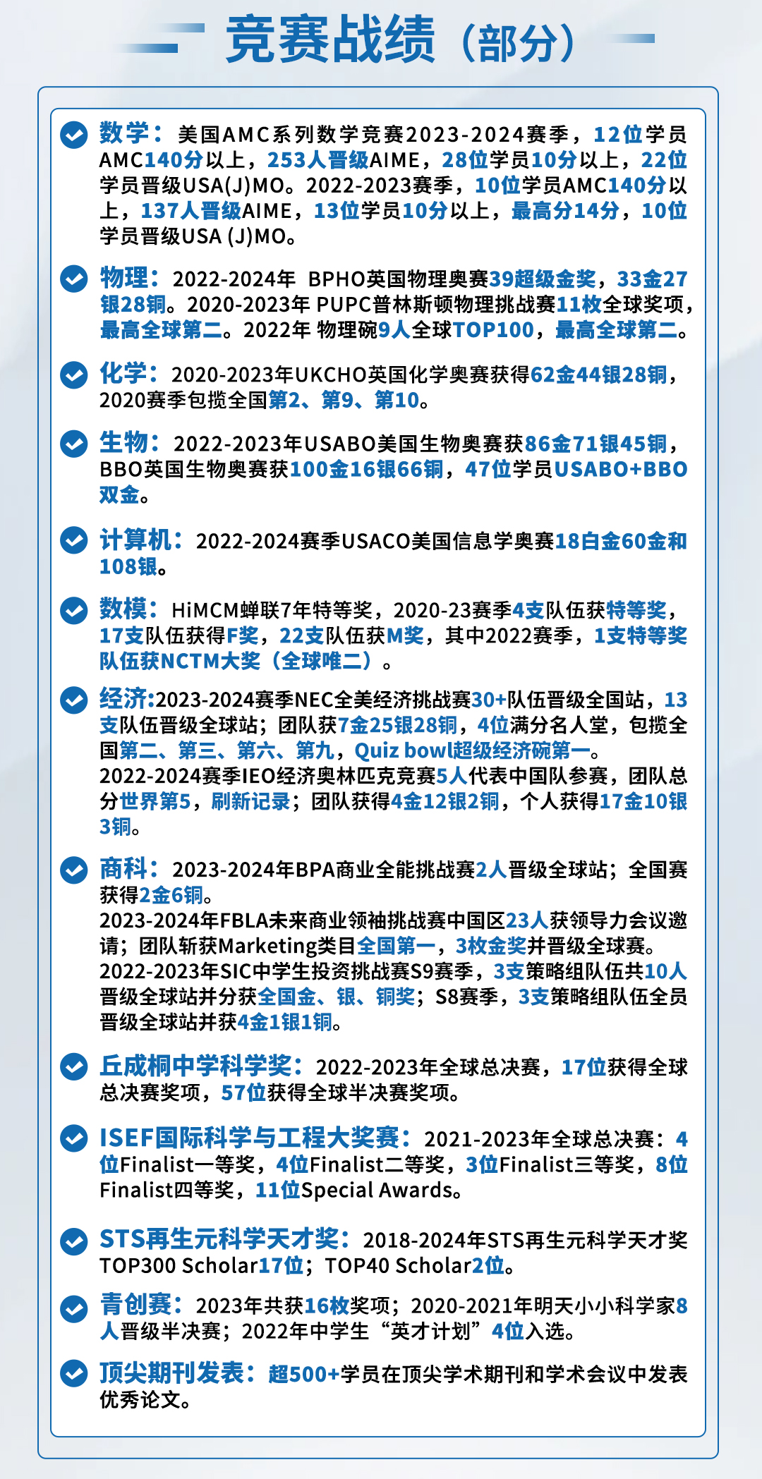 翰林成都分校区正式启航！打造国际教育新标杆，助力学子逐梦全球！