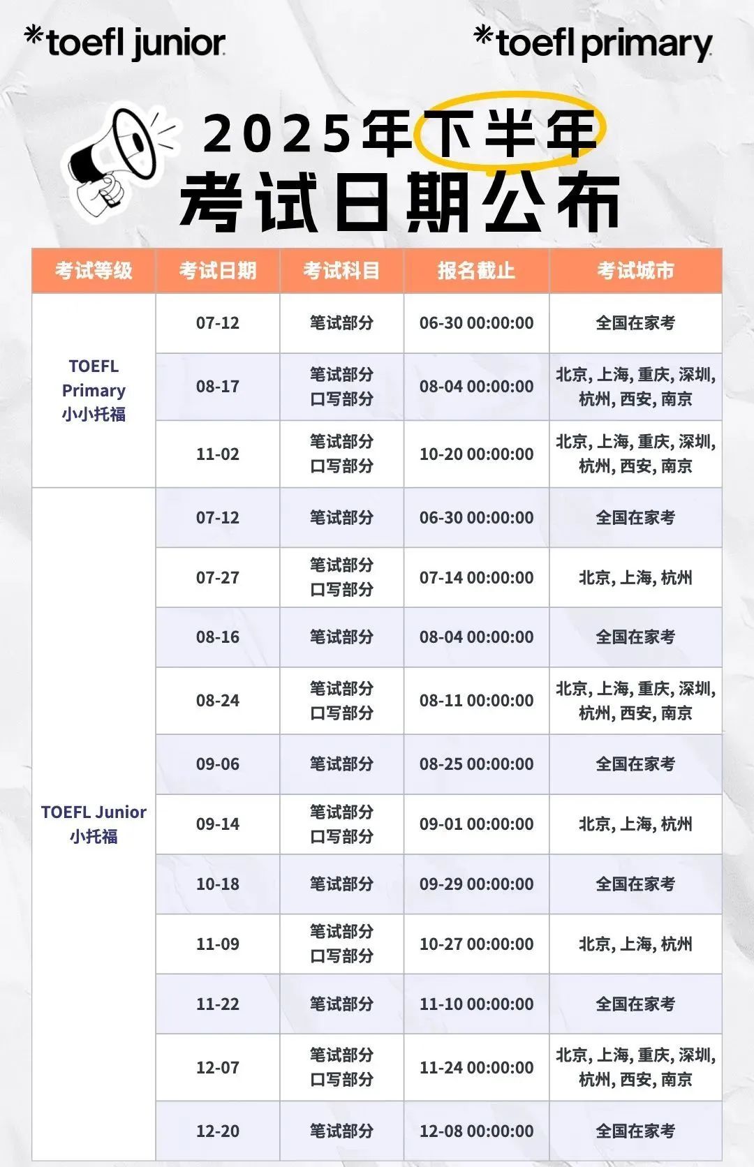 2025年小托福考试日历发布！一文了解小托福报名流程及备考指南！