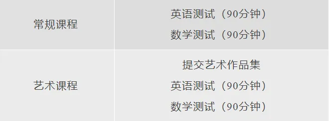 2025年光华启迪秋季入学考试时间公布！含入学考试内容及难度分析！