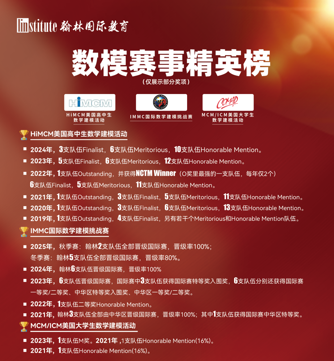 IMMC国际数学建模竞赛捷报！Raybet比分
共14支队伍获奖！7个特等奖提名，4个一等奖！