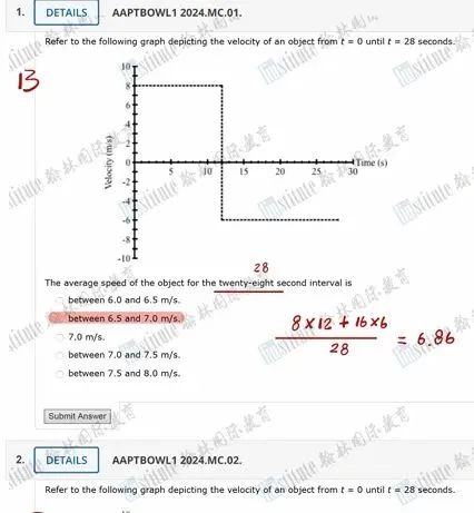 2025年SIN滑铁卢物理竞赛已落幕，今年考情如何？哪些高含金量物理竞赛更适合你？