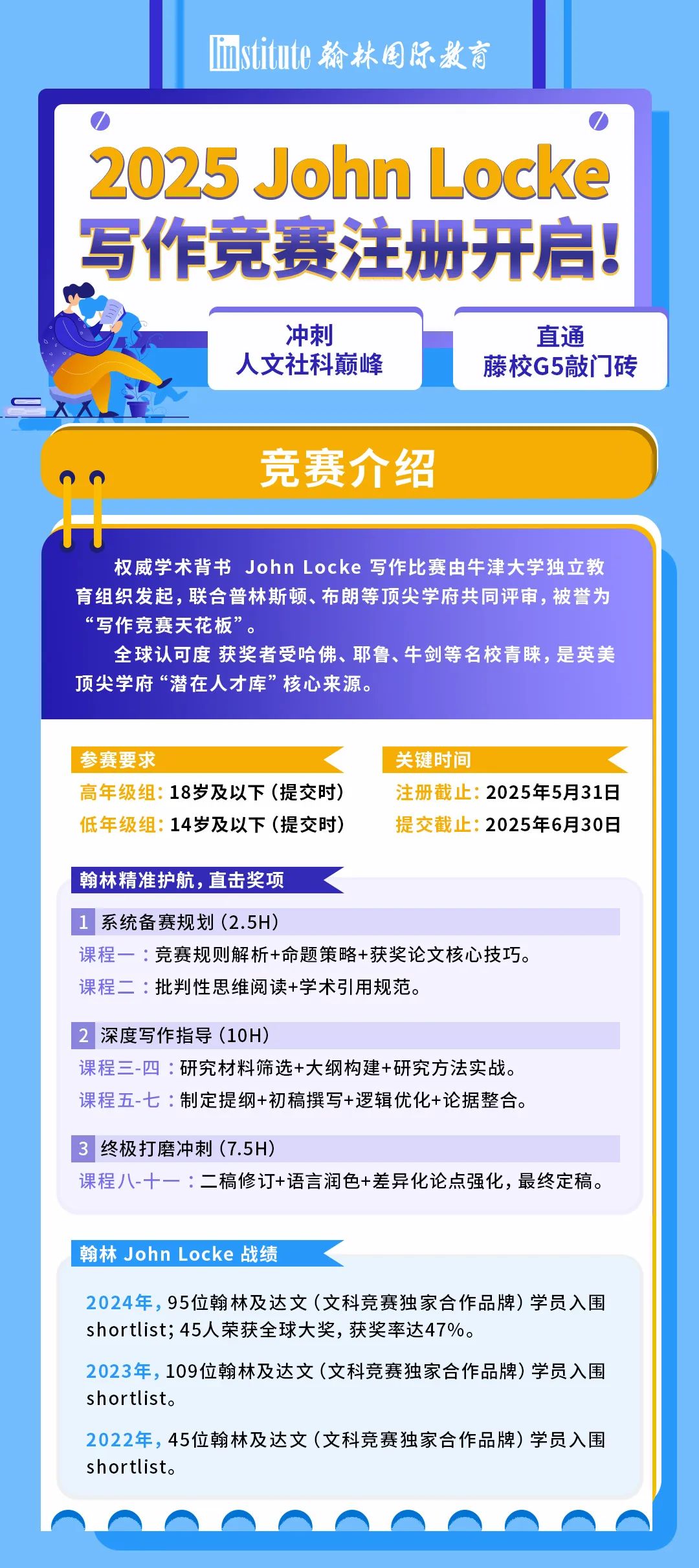 5月起美签面谈新规生效！别因这些操作失误毁掉你的留学计划……