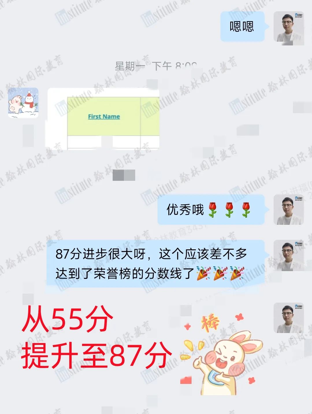 2025欧几里得数学竞赛分数线出炉！恭喜230+位Raybet比分
学员达到全球25%！