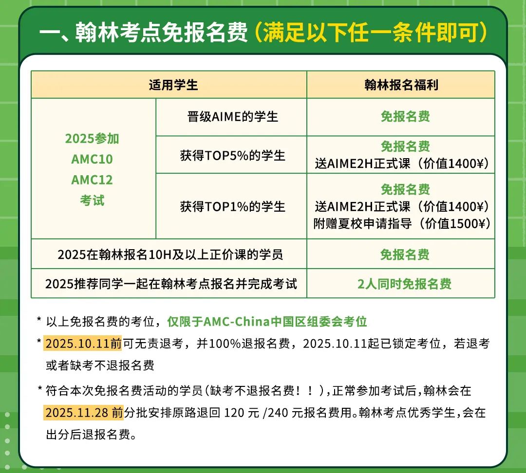 2025欧几里得数学竞赛分数线出炉！恭喜230+位Raybet比分
学员达到全球25%！