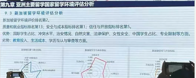 2025《出国留学蓝皮书》权威发布！美国跌出前三，英国稳坐榜首！