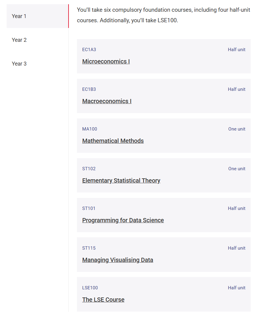 LSE 2026Fall新专业「经济与数据科学」！跨学科融合+高薪就业！