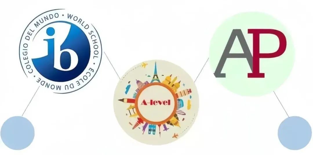 明码标价？AP/IB/A-Level泄题风波再起！考生如何守住学术诚信底线？