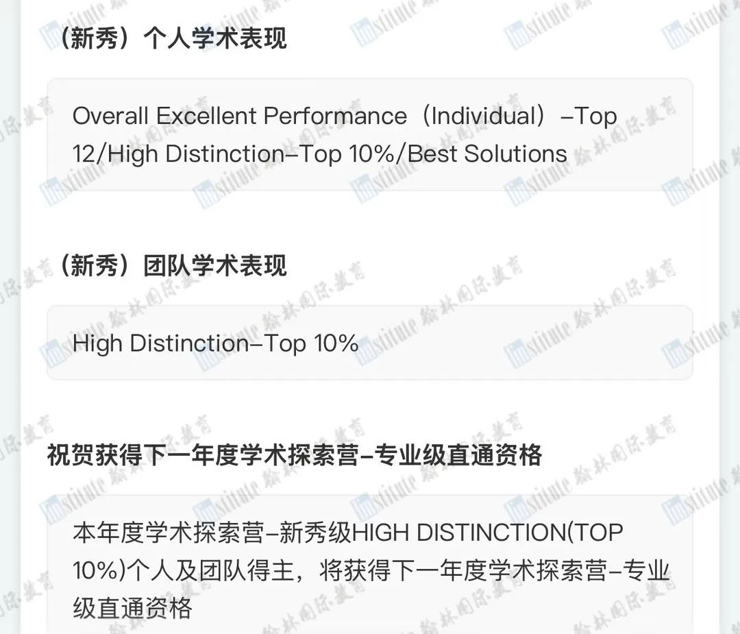 2025年IOLC语言学奥赛全国站放榜！恭喜翰林学员斩获Best Solution+2、Distinction+10…众多奖项！
