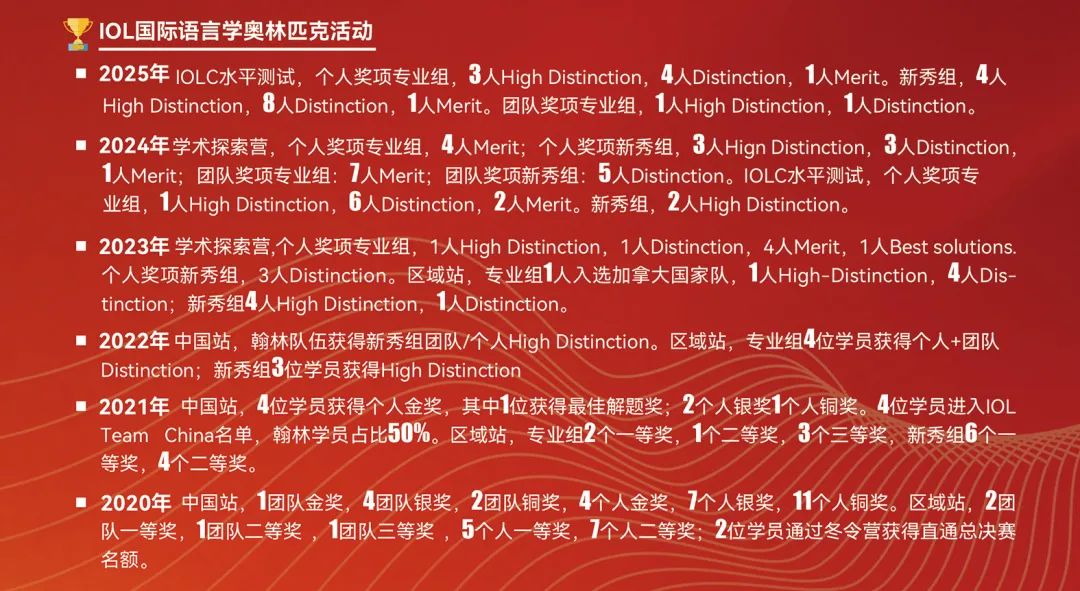 2025年IOLC语言学奥赛全国站放榜！恭喜翰林学员斩获Best Solution+2、Distinction+10…众多奖项！