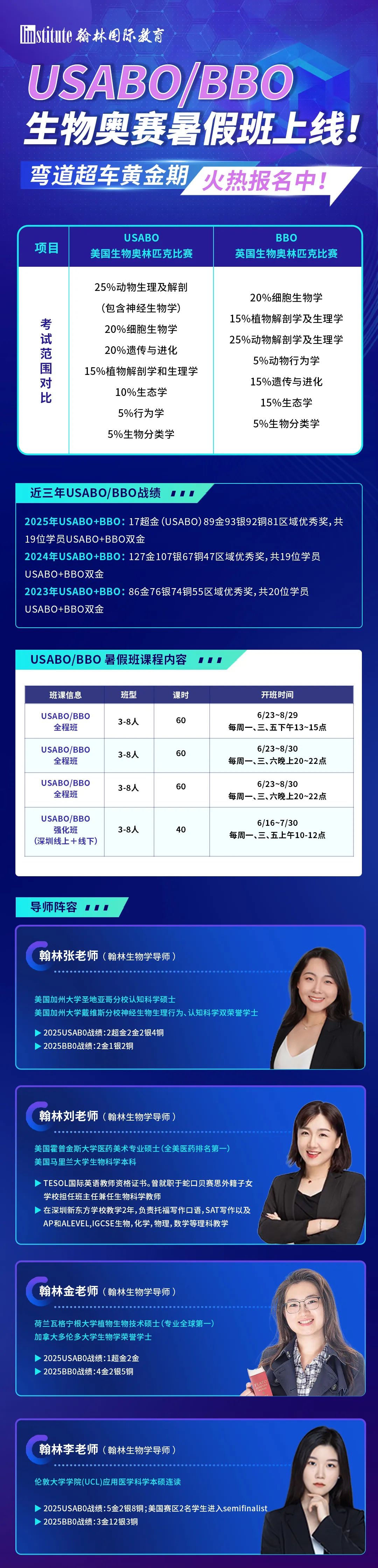 别再分开备考！USABO和BBO考点重合90%！如何一次备考冲击“双金”？