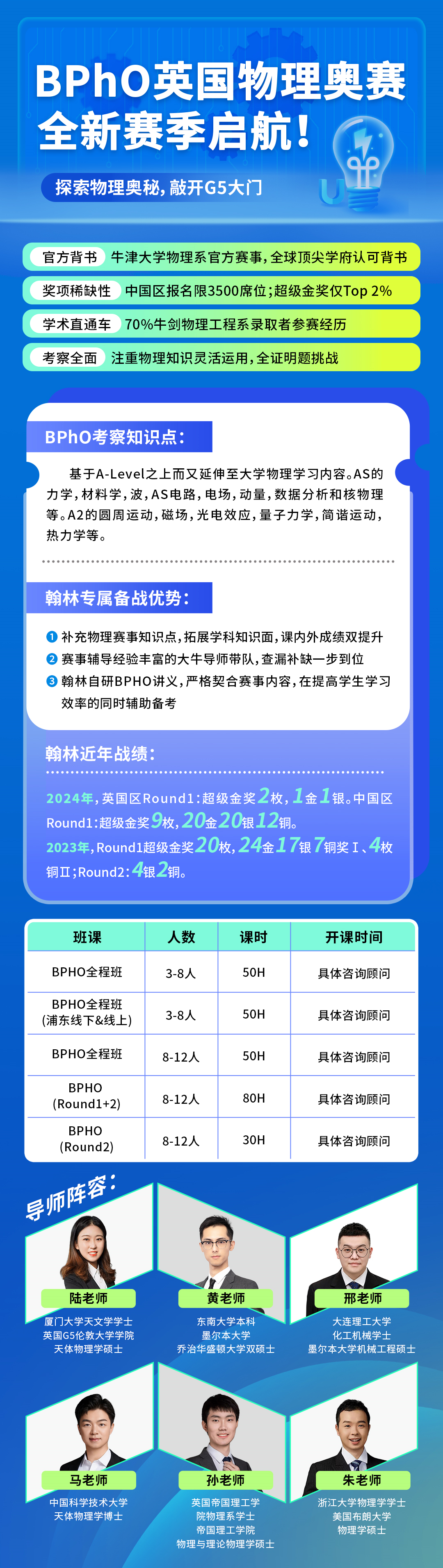 BPhO英国物理奥赛新赛季来袭！牛剑学霸分享一手参赛经验&备考指南！