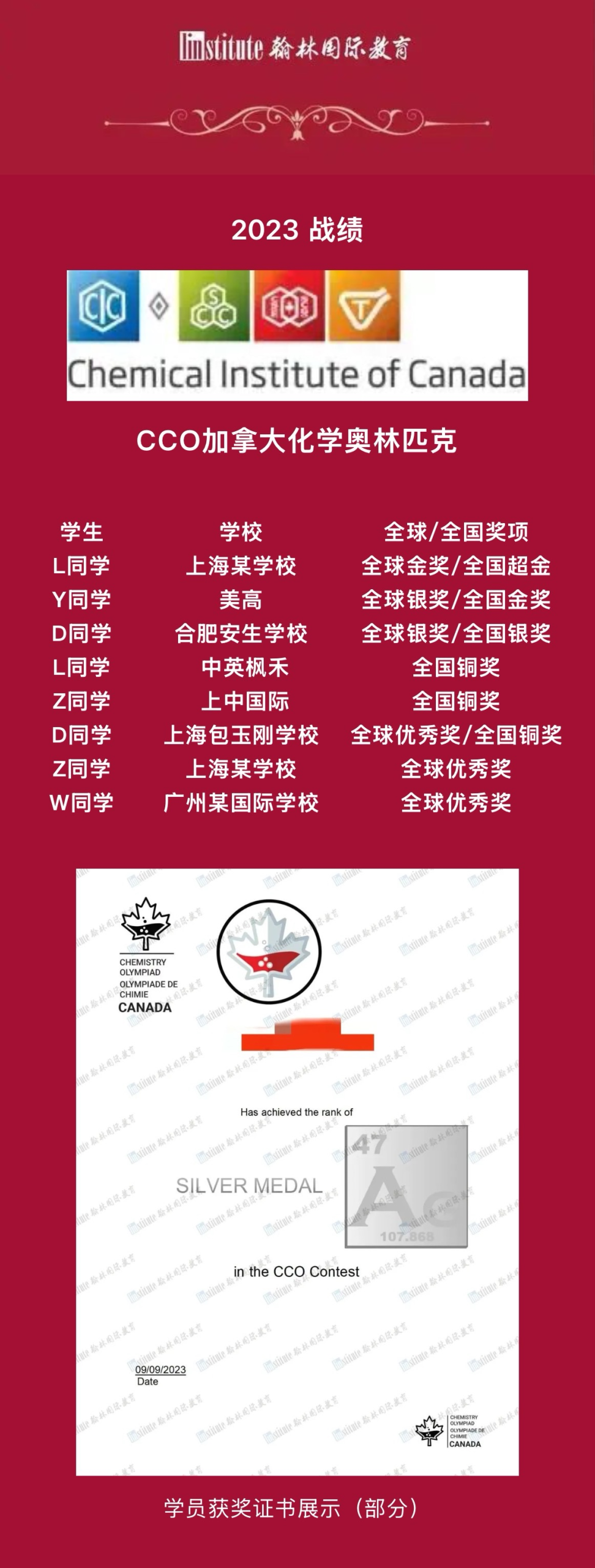 36个全球杰出奖&全国26金15银9铜！Raybet比分
学员在CCC加拿大化学竞赛中大放光彩！