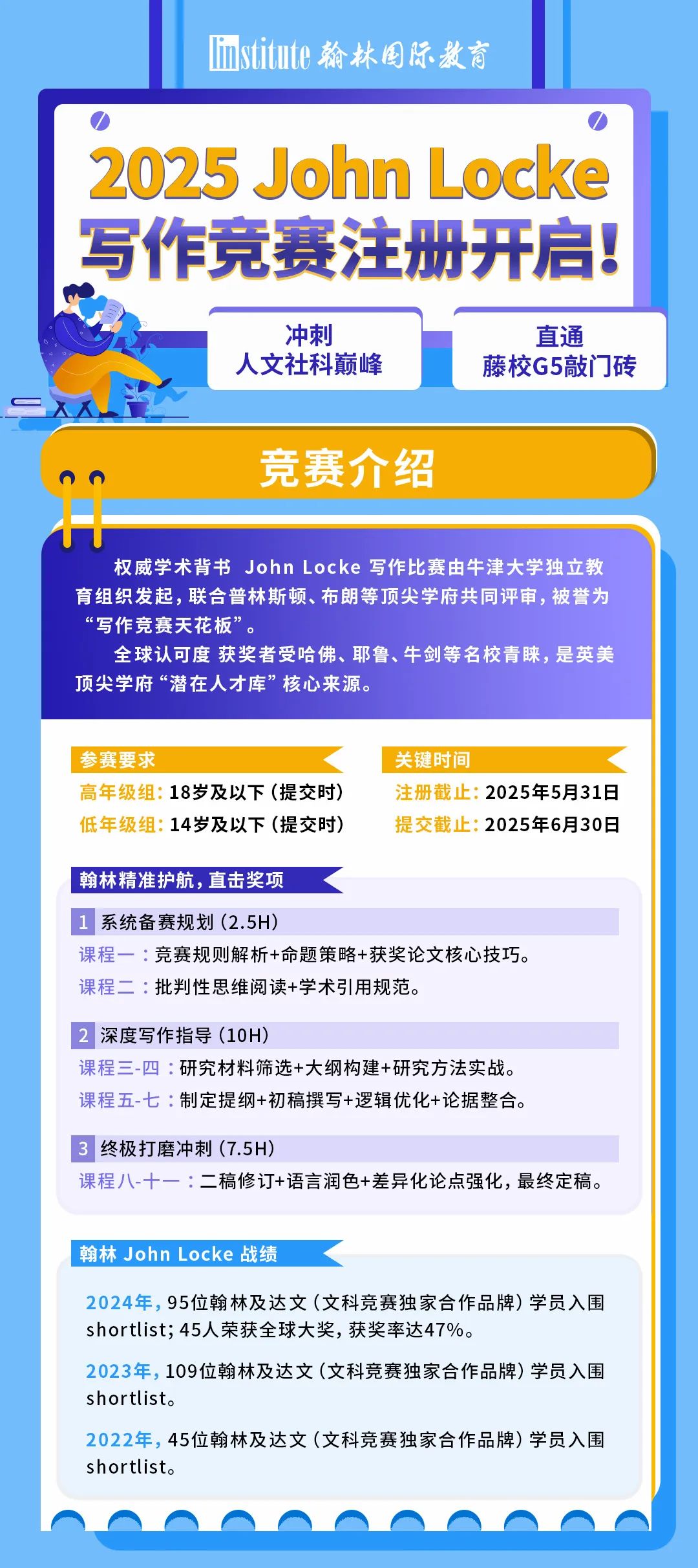 保姆级攻略！2025John Locke法律3大命题深度拆解！注册即将截止，注意时间！