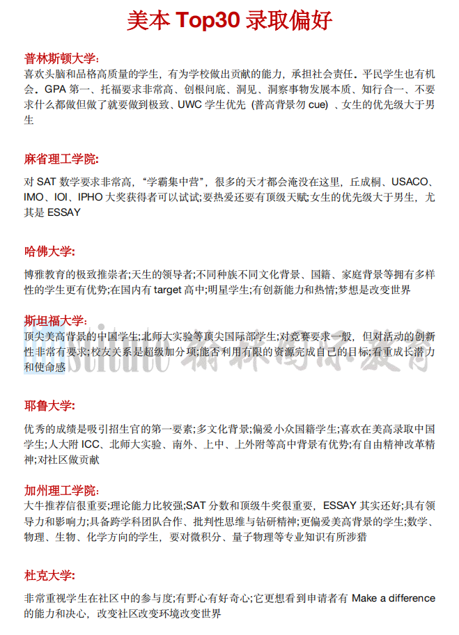 耶鲁2025届毕业生数据出炉！薪资中位数4.5万-6万美元！