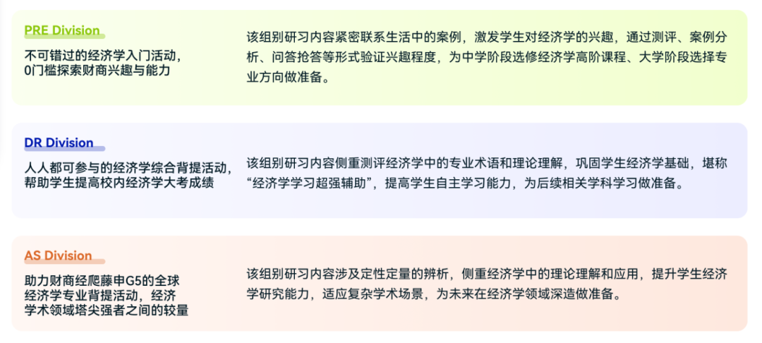 CNEC经济学竞赛新赛季来袭！七德/人朝分实验/英中等学霸正在寻找“战略合伙人”！