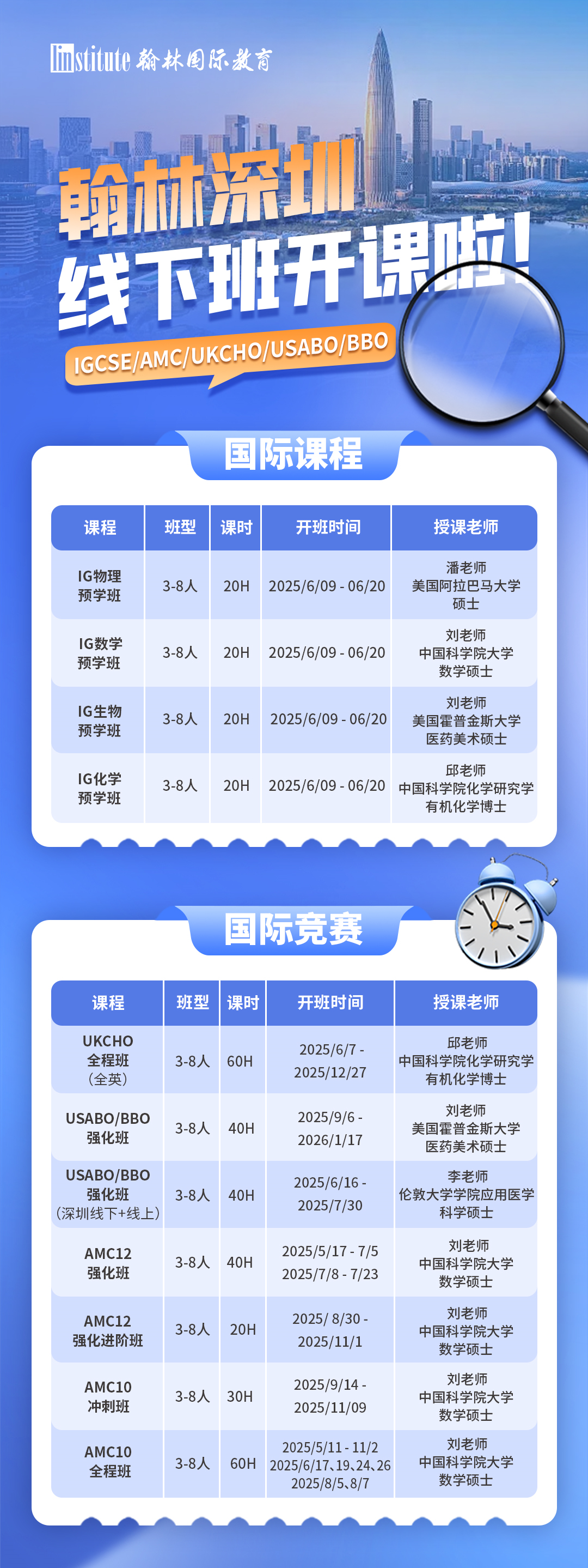 辟谣：AMC并未确认取消线上考试！