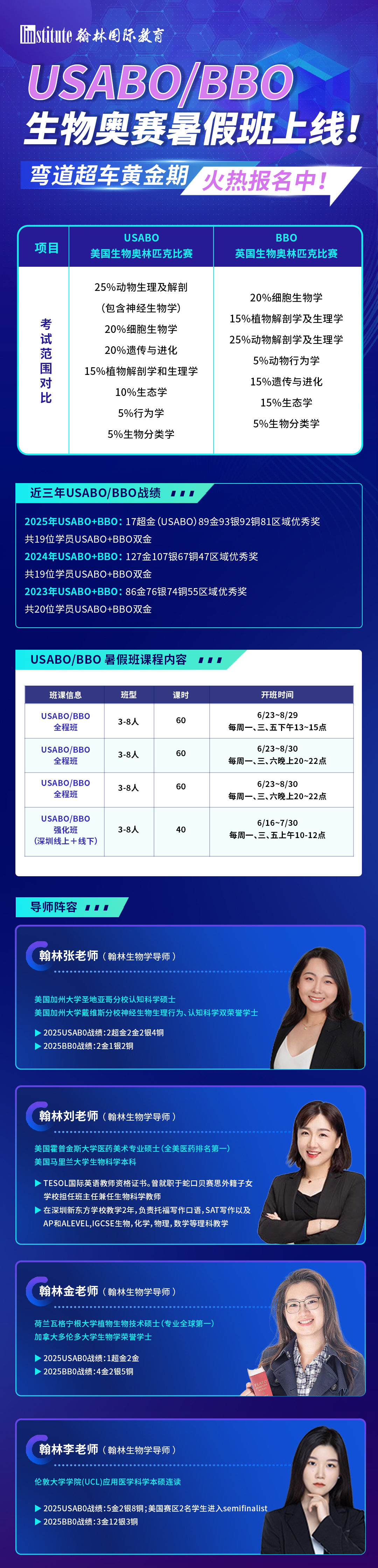 USABO和BBO竞赛该如何选择？深度对比与备考建议！