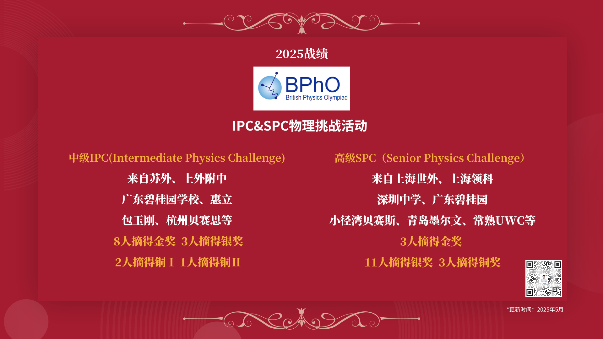 BPhO竞赛物理基础要求有哪些？怎么才能提升物理思维和解题技巧？