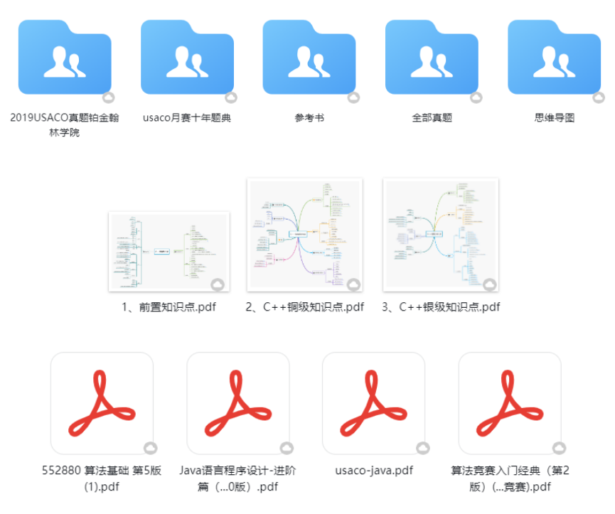 25-26赛季USACO竞赛代码优化技巧：如何提升编程效率？