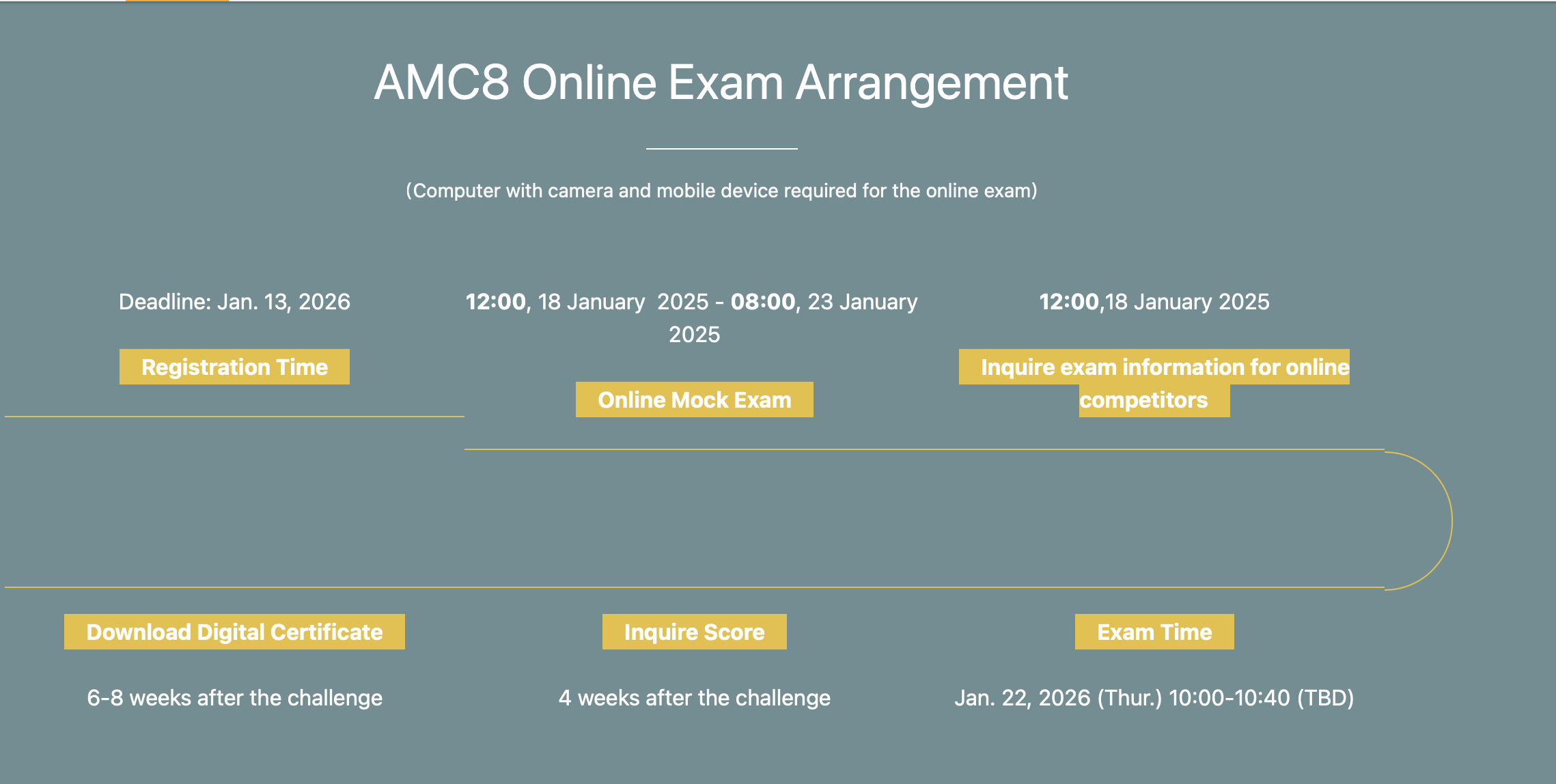 2026年AMC8数学竞赛考试时间公布了！备考攻略抢先看！