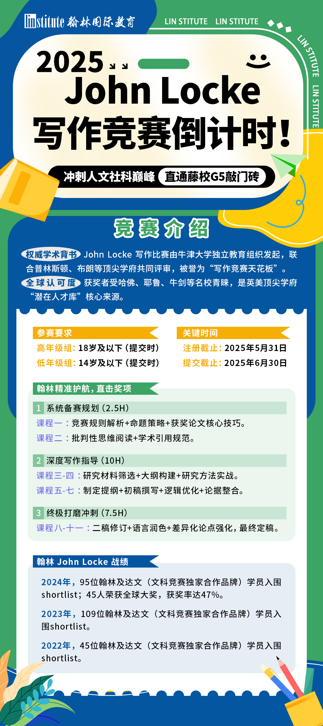 如何在最后关头掌握John Locke竞赛报名流程？关键信息全在这！