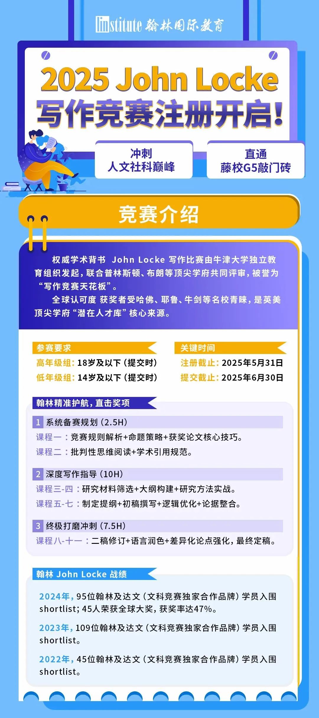 最新！2025硅谷目标校Top30名单！斯坦福、康奈尔跌出前五！
