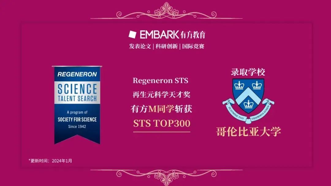 最新！2026再生元科学天才奖STS时间线出炉！新赛季Top300和Top40何时公布？