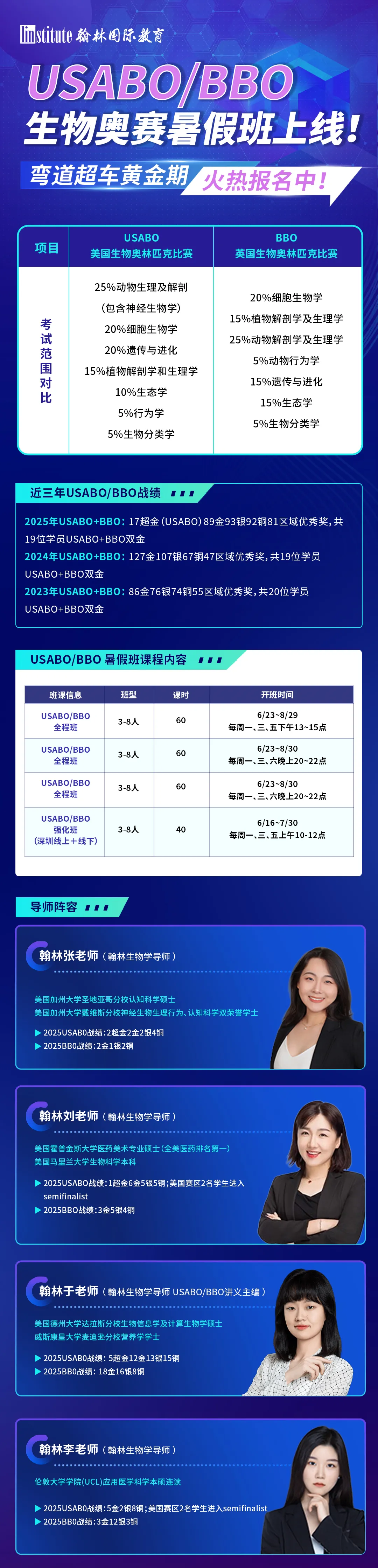 USABO/BBO考点90%重合！一次备考冲击双金，省时高效拿顶尖生物竞赛奖！