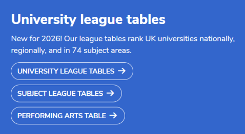 2026 CUG英国大学排名重磅发布！帝国理工输给杜伦？UCL爆冷跌出前十！