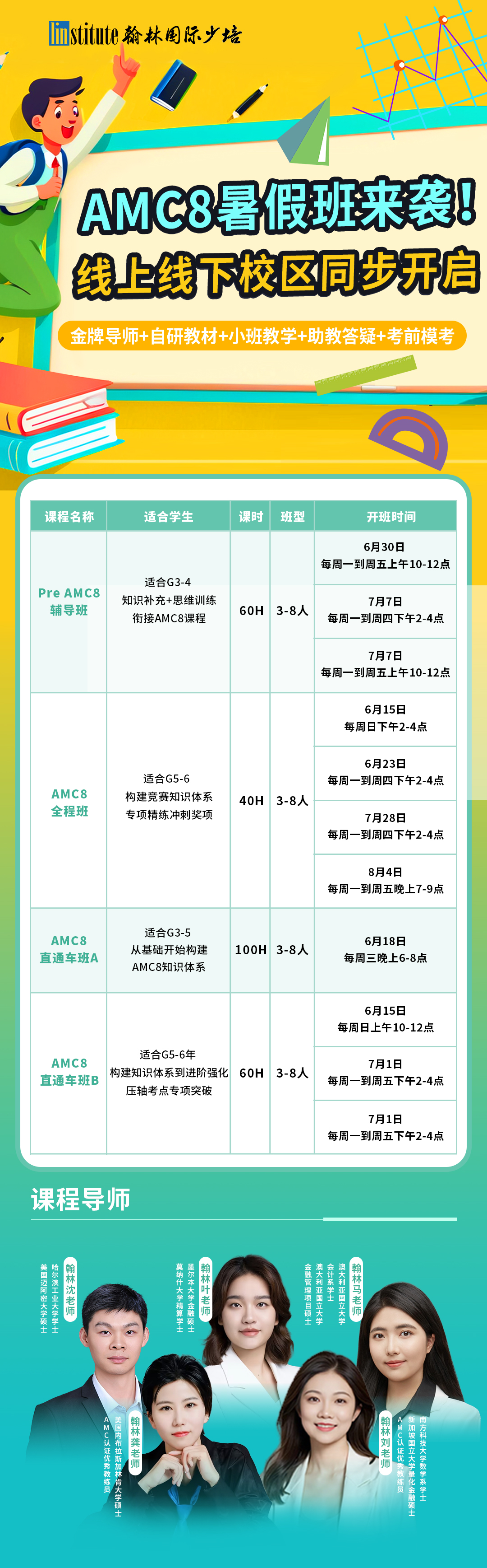 横扫上百个奖项！翰林AMC8/袋鼠/澳洲AMC等低龄数竞战绩全览！