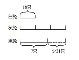 今年中考数学很简单？评论两极分化的背后，差距原来在这里